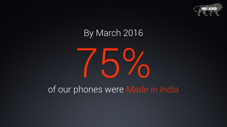 Catch Live Updates of Redmi Launch on 20th March,12PM