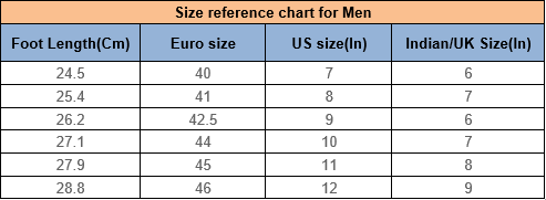 Shoe Size Chart With Conversions For US, UK, EU, JPN, CN, MX, KOR, AUS/NZ,  MOD & How To Measure Foot Size -