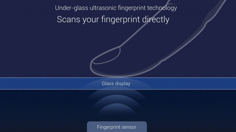 Image result for under display fingerprint