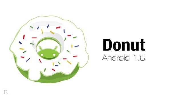 Android Si Makanan Manis Dari Apple Pie Sampai Oreo. - Teknologi - Xiaomi Community - Xiaomi