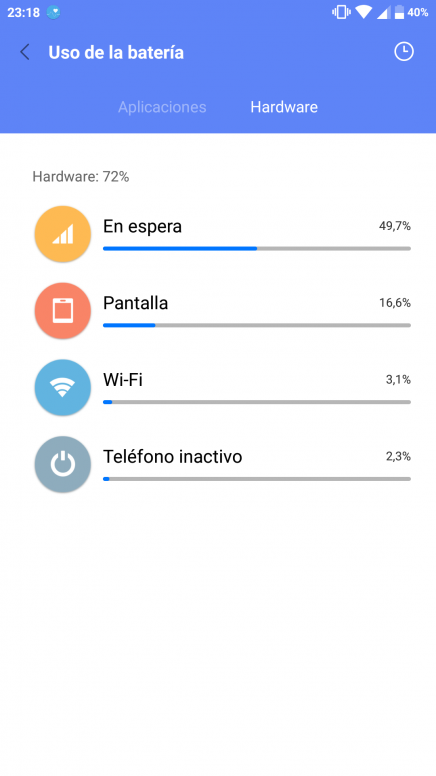 Consumo batería en modo espera - Redmi Note 4 - Mi ...