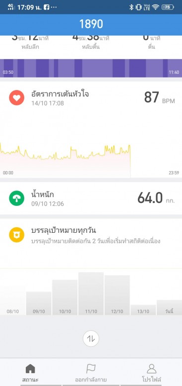 แกะกล่องรีวิว | Xiaomi Mi Band 3 สายรัดข้อมือ Fitness Tracker กับราคาสบายกระเป๋าสุด ๆ