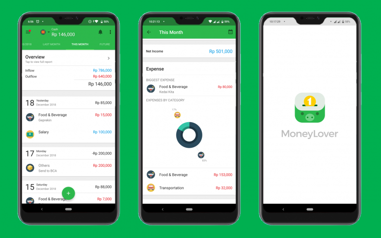 Money Lover: Aplikasi Manajer Keuangan yang Bikin Semangat Menabung | App Review - Sumber - Mi Community - Xiaomi