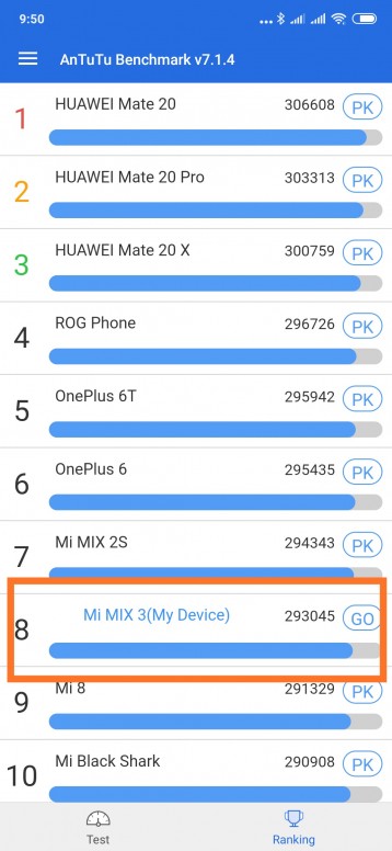Mi Mix 3 Mi Explorer Benchmark Test Antutu What Does It Mean Mi Mix 3 Mi Mix 3 5g Mi Community Xiaomi