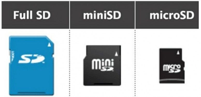 switch largest sd card