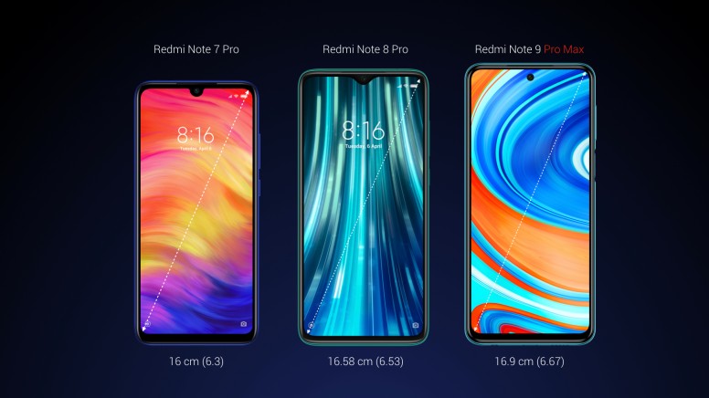 Redmi Note 9s display size